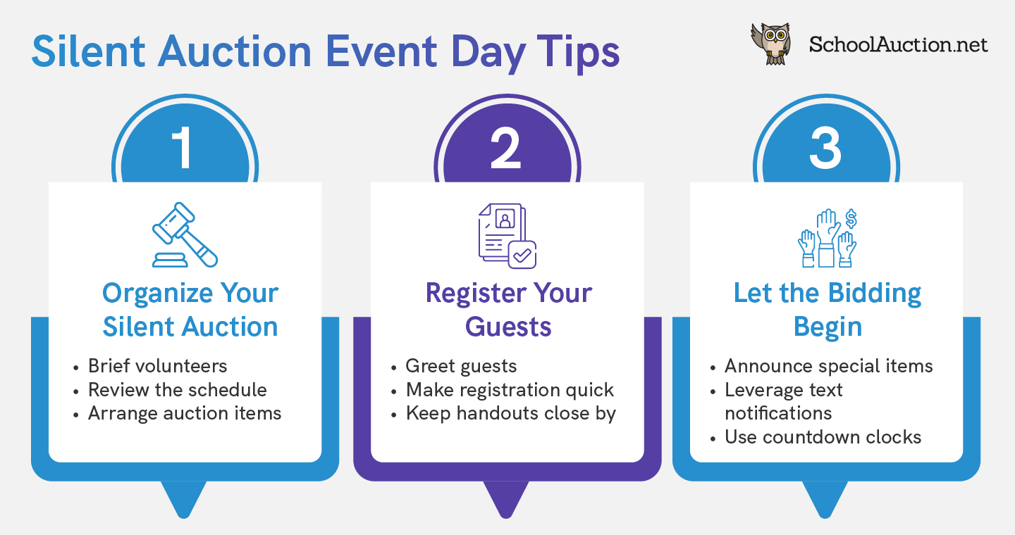 Silent auction event day tips to improve your auction performance, as explained in more detail below.