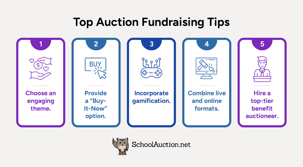 A graphic illustrating tips to improve fundraising auction success, as described in more detail below.